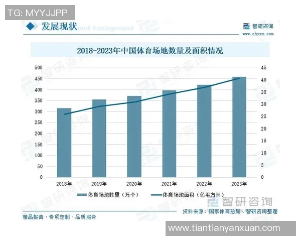 体育数据分析与报告技术创新推动体育产业发展新趋势